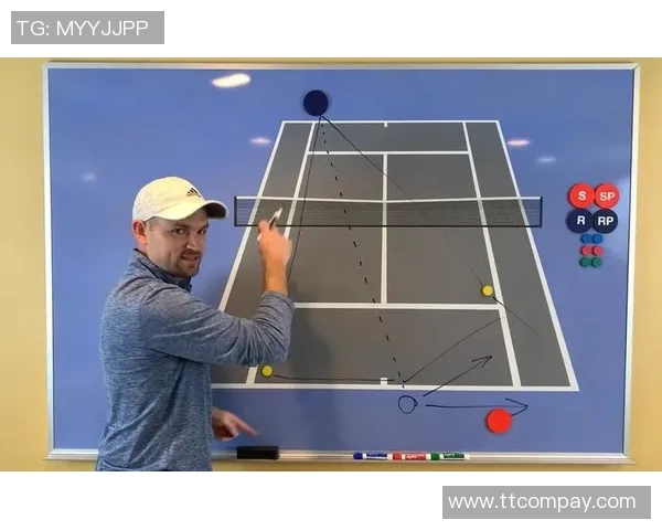 上海网球队在世界锦标赛中的默契配合与战术分析